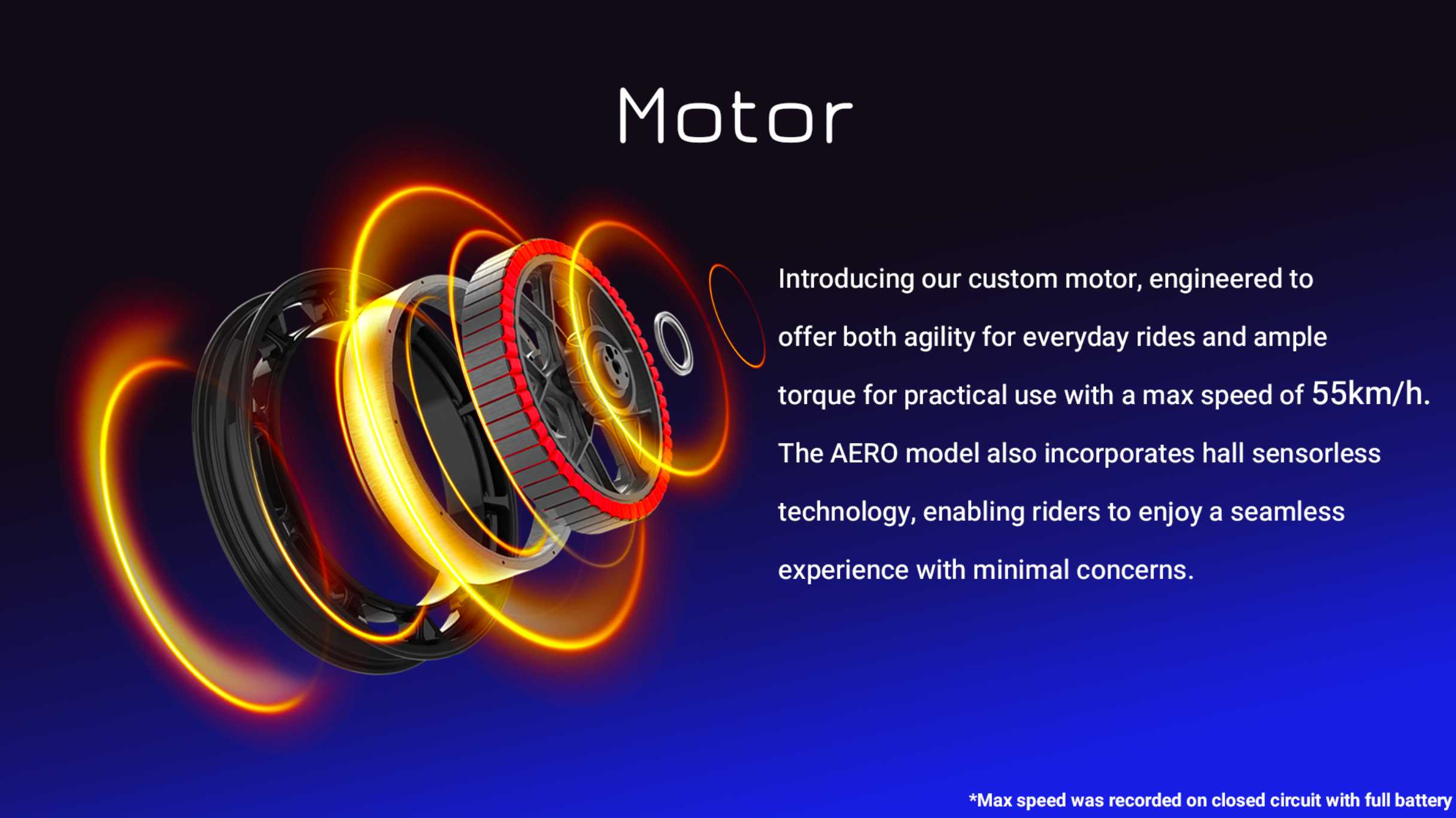 NOSFET AERO szczegóły