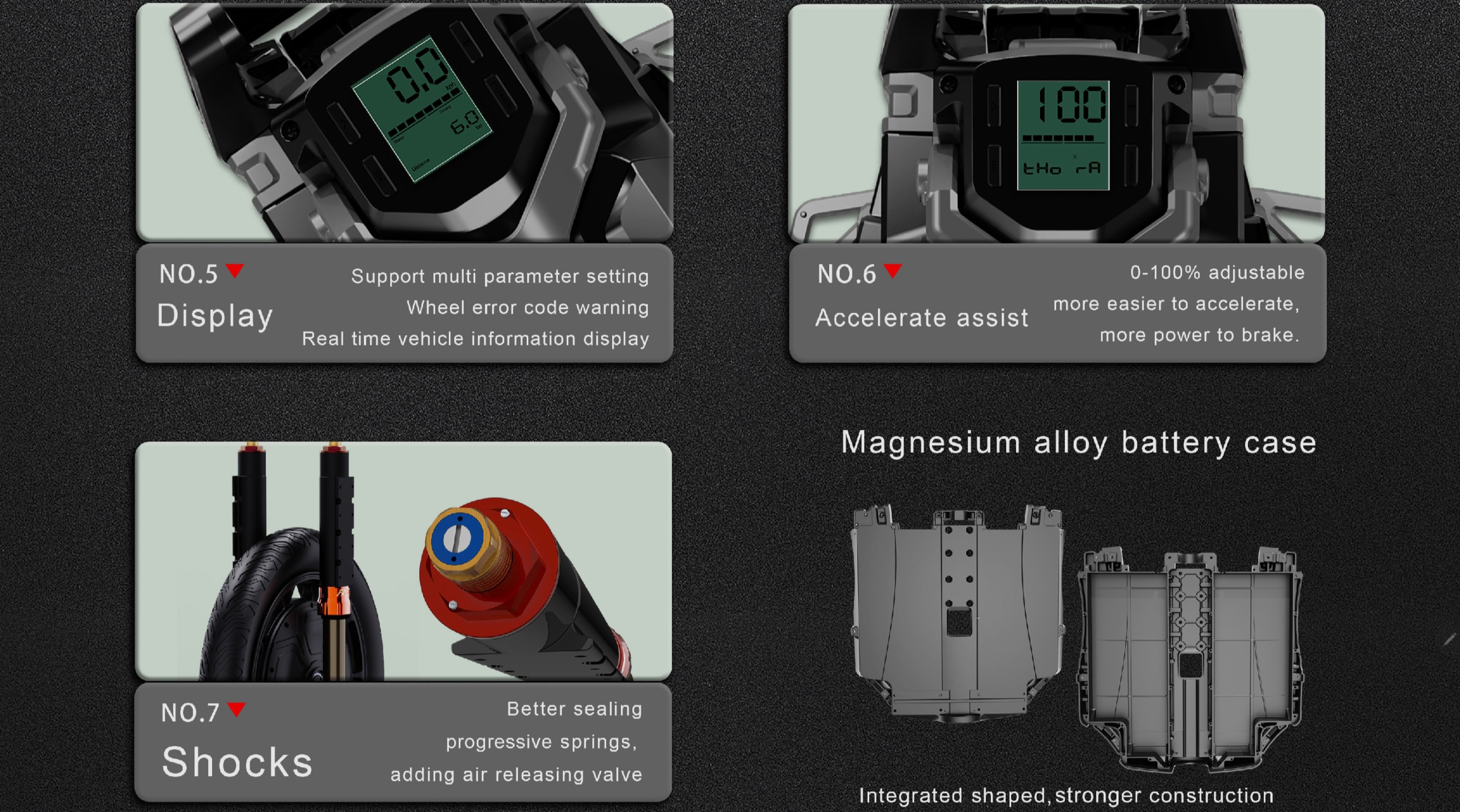 Leaperkim Sherman-L szczegóły